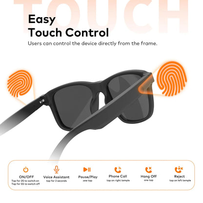META AI Interpretation Smart Glasses Language Translation, Photochromic Lenses, AI Chat & Hands-Free Audio