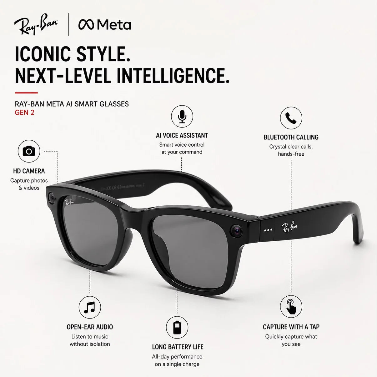 META AI Interpretation Smart Glasses Language Translation, Photochromic Lenses, AI Chat & Hands-Free Audio
